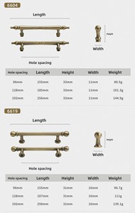 Poignées et boutons <span class=keywords><strong>de</strong></span> meubles conformes aux normes, utiles pour l'interaction et la mémorisation des informations - Product Image 5