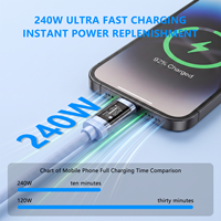 Cable de Carga Rápida USB C de 240W con Pantalla LED en Tiempo Real, 4 Colores Vibrantes, Trenzado, Sincronización de Datos de 480Mbps para Laptop/Viajes