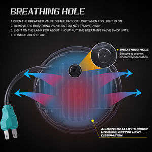 Projecteur de brevet Loyo phare Led 5-3/4 lumière 5.75 pouces 5.75 phare Led pour pièces <span class=keywords><strong>Harley</strong></span> <span class=keywords><strong>Davidson</strong></span> - Product Image 5