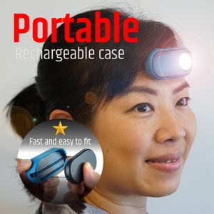 Lampe frontale LED portable rechargeable étanche 400LM OEM ODM à faisceau réglable avec chargement USB-C – Vente en gros directe usine Chine - Product Image 5