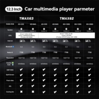 Pemutar Video Stereo otomatis 8 + 12.3G, layar Carplay 7862 inci 9863 2014 Android 12 untuk MAZDA AXELA 2019-256 Stereo Multimedia