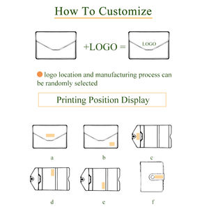Pochette à insérer dans le <span class=keywords><strong>portefeuille</strong></span> <span class=keywords><strong>Rfid</strong></span> personnalisé sacs à bandoulière sac à main multifonction <span class=keywords><strong>anti</strong></span>-<span class=keywords><strong>Rfid</strong></span> long <span class=keywords><strong>portefeuille</strong></span> sac à main pour les femmes - Product Image 6