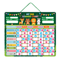 Tableau magnétique de suivi des bonnes habitudes et de récompenses pour enfants, favorisant l'autodiscipline et la propreté