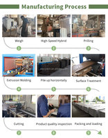 Revêtement de conception directe d'usine Terrasse sans effort Composite bois-plastique Wpc sans soudure
