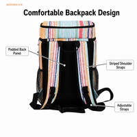 Sac isotherme de pique-nique d'extérieur de taille moyenne, étanche, avec décapsuleur intégré, robuste et portable, vente en gros en vrac direct usine