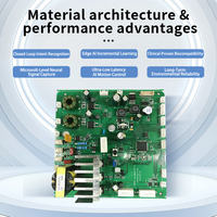 Fabricant de circuits imprimés pour prothèses neuronales ISO 13485 |   PCBA flexible rigide-flexible pour systèmes d'interface bionique IA