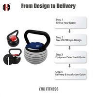 Sistem Pelat Beban Baja Kettlebell yang Dapat Disesuaikan 20-40LB Pegangan Lebar Alat Latihan Ringkas untuk Peralatan Gym Komersial