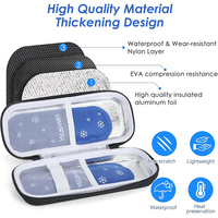 Prix d'usine Mini-packs de glace réutilisables en gel pour médicaments, sacs de voyage, approuvés TSA, certifiés CE