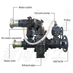 Sucção Remota Inteligente Alta Cabeça Máquina De Bombeamento De Água Bomba De Drenagem De Emergência Centrífuga - Product Image 3
