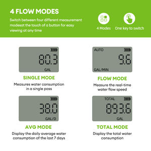 Pengukur aliran air layar LCD antiair, perekam aliran air rata-rata aliran air taman kolam renang - Product Image 2