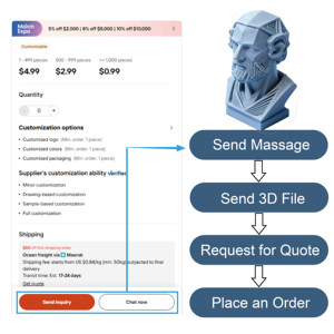 شركة صينية للطباعة ثلاثية الأبعاد توفر خدمة طباعة نماذج البورتريه البلاستيكية عالية الدقة بتقنية SLA السريعة - Product Image 4