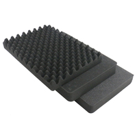 Prix usine IP67 Étanche Instrument Équipement De Protection Transport Boîtier En Plastique Dur pour P-S-A CGS SGC BGS