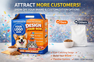 Boîte d'emballage alimentaire personnalisée pour animaux de compagnie avec poignée, boîte à toit ondulé CMYK pour chiens et chats, approvisionnement en gros - Product Image 6