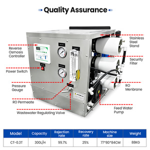 Máquina de Ósmosis Inversa de Acero Inoxidable GPD de 0.3T/H, Planta de Purificación de Agua Industrial Automática - Product Image 2