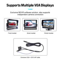 Caméra embarquée pour camion-citerne de marque bien conçue, enregistreur vidéo DVR, kit H.264, protocole 232, 4 caméras, écran tactile 360