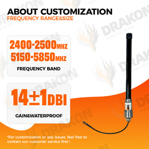 Wi-Fi антенна с высоким коэффициентом усиления 14Dbi 2400-2500/5150-5850 МГц, 5,8 Г, мимо-направленная антенна с двойной поляризацией для шахты - Product Image 2