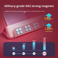 Funda Protectora Compatible con iPad 11.ª Generación Modelo 2022, Funda Transparente de Acrílico Rosa para iPad 10