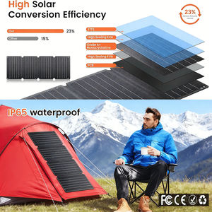 ALECTER 36W Panneau Solaire Pliable Portable en Silicium Monocristallin, Chargeur Étanche IP65, Double Sortie USB-A Type-C, Noir 23% 12 - Product Image 6