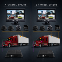 Système de caméra embarquée MDVR 4/8 canaux avec écran tactile IPS 7 pouces, GPS, WiFi, 3G/4G, 12-36V, enregistreur vidéo pour camions, bus et flottes