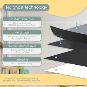 Pegatina de pared magnética con rompecabezas magnético, <span class=keywords><strong>papel</strong></span> <span class=keywords><strong>tapiz</strong></span> de pizarra magnética, pizarra magnética adecuada <span class=keywords><strong>para</strong></span> niños - Product Image 3