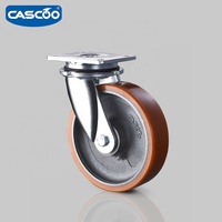 Cascoo Tugas Berat Troli Cast Iron Pu Arah Roda Baja 200 Mm Spesifikasi