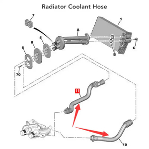 Manguera de radiador de tanque de agua de autopartes para <span class=keywords><strong>Citroen</strong></span> <span class=keywords><strong>C4</strong></span> DS5 DS4 para Peugeot RCZ 5008 308 3008 OEM 6466PX 6466TZ 6466XV tubo de calefacción - Product Image 6