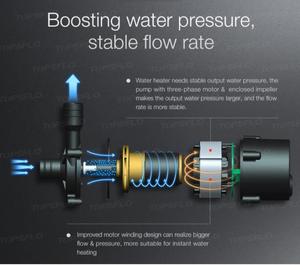 SPA Hot <strong>Tub</strong> <strong>Whirlpool</strong> <strong>Pump</strong> DC Brushless Centrifugal Circulation <strong>Pump</strong>
