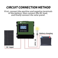 Contrôleur solaire intelligent MPPT 30A 18V-230V avec écran LCD et reconnaissance, fourni par l'usine