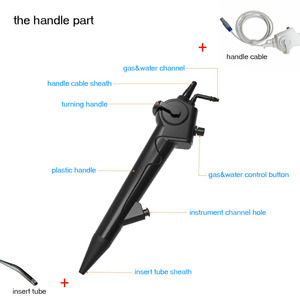 Blink Endoscopio <span class=keywords><strong>Desechable</strong></span> Mini Cámara Digital para Inspección - Product Image 4