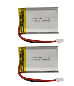 Llegar aprobado recargable de tamaño pequeño de 651730 de 280mAh 3,7 V mini batería de iones de litio para GPS tracker, hecho en China