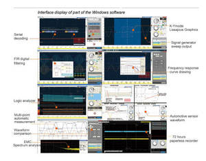 LOTO OSC482X, Osciloscópio + Gerador de Sinal + Analisador Lógico + Registrador de Dados, <span class=keywords><strong>4</strong></span> em 1. 20MHz, Amostragem 50 MS/s, para Engenheiros - Product Image 4