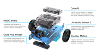 Kit de robotique de codage avec rotor métallique Makeblock MBot2 avec support pour débutants CyberPi, programmation Scratch Python, voiture télécommandée