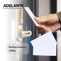 RFID Linen Inventory Management Software Hotel Textile Tracking System Real Time Hotel Linen Stock Control Solution