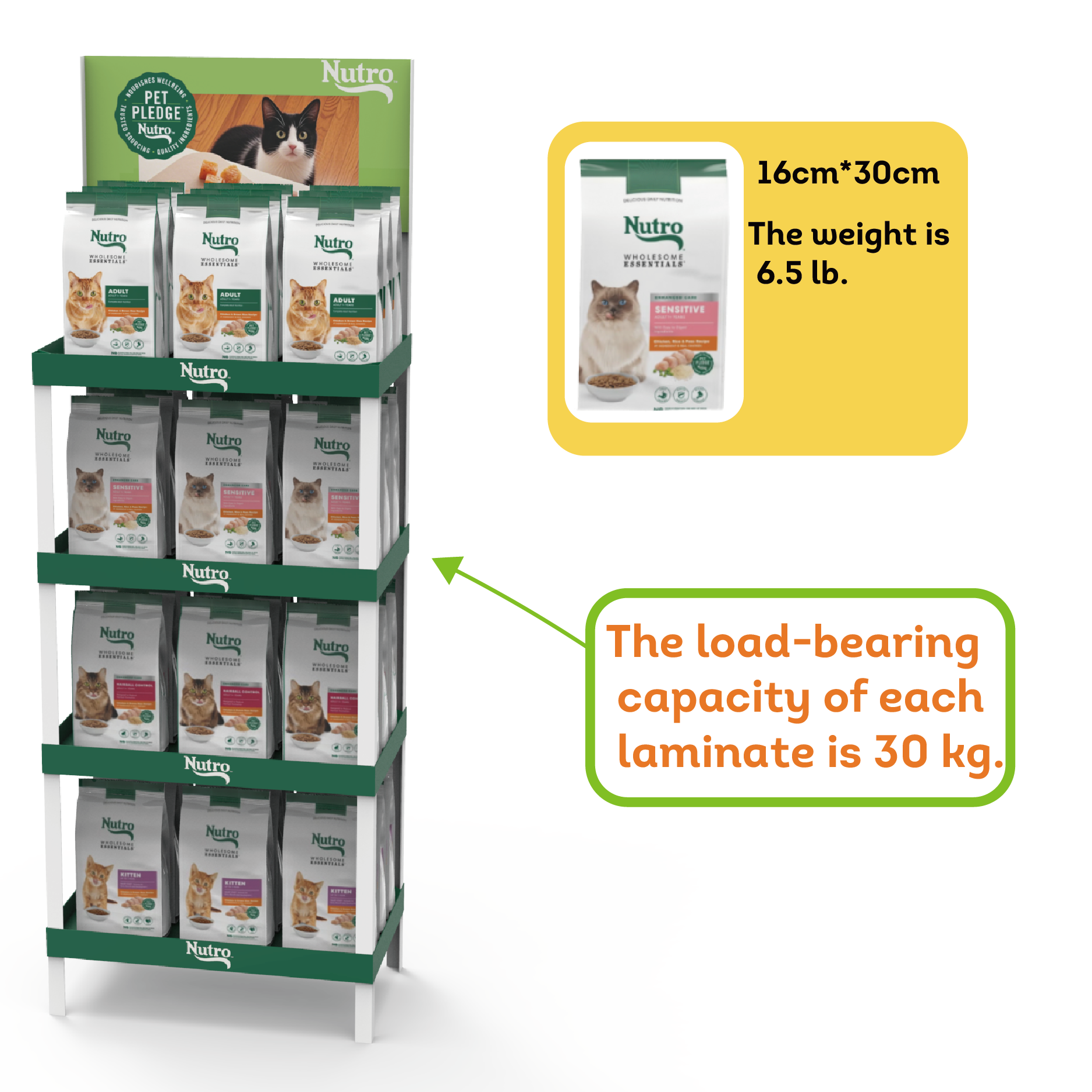 Customized Pet Cat Food PVC Display Rack Floor Standing Display Stand Lightweight Display Rack for Pet Stores and Supermarkets — view 2