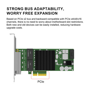 Industrial Gateway Network Interface Cards <b>Ethernet</b> Fiber Adapter Card for Automation Efficient Multi Port High Quality Chips Hi - Product Image 3