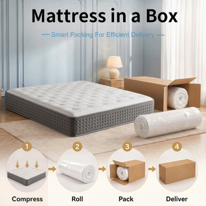 Matelas à ressorts ensachés de luxe pour chambre à coucher, taille Queen, 13 pouces, anti-affaissement, avec un grand nombre de ressorts, pour la maison et l'hôtel - Product Image 4