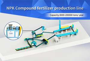 תרכובת פלט קו ייצור npk דשן אורגני ציוד צמח רולר כפול מכונת גרנולטור - Product Image 5