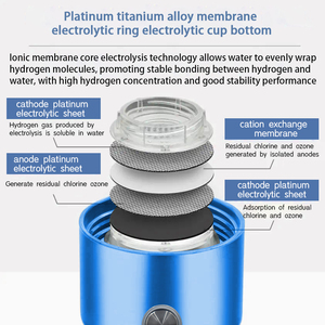 ขวดน้ำไฮโดรเจนแบบพกพา PUREFLOW พร้อมเครื่องพ่นไอน้ำ <span class=keywords><strong>3</strong></span>-IN-1 ความจุ 290 มล. ใช้พลังงานจาก USB ระบบ SPE/PEM 5000ppb - Product Image 2
