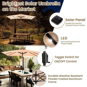Sombrilla de Jardín/Patio Cuadrada Grande de 9 Pies, Personalizada, de Grado Comercial, con Poste Central, Iluminación LED Solar, para Exteriores y Cafés - Product Image 4