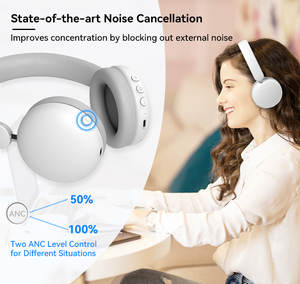 Cao cấp <span class=keywords><strong>bluetooth</strong></span> Le âm thanh lai Tiếng ồn hoạt động hủy bỏ tai nghe với âm thanh cao cấp và bộ nhớ thoải mái bọt đệm tai - Product Image 3