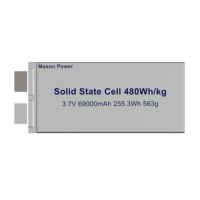 Batterie Lipo pour drones UAV, cellule en sachet 480Wh/kg 3.7V 69000mAh en silicium-carbone (SiC) 36Ah/40Ah/69Ah/80Ah, batterie à semi-conducteurs
