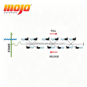 MOJO Outdoors Jerk a Spreader, Dispositivo de Dispersión Rápida para Caza, Dispositivo de Dispersión de Señuelos Negros, Mueve <span class=keywords><strong>una</strong></span> Docena de Señuelos a la <span class=keywords><strong>Vez</strong></span> con Movimiento Realista - Product Image 5
