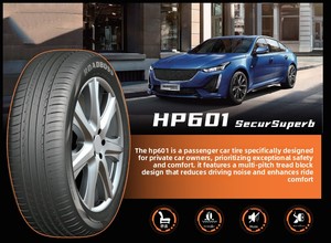 Nuovi Pneumatici Radiali Tubeless per Tutte le Stagioni 185/65R15 195/55R15 195/60R15 195/65R15 per <span class=keywords><strong>Auto</strong></span> Sedan <span class=keywords><strong>e</strong></span> SUV - Product Image 6