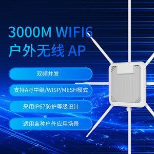HW3000B WiFi 6 AX3000 AP de Doble Banda y Largo Alcance – Cobertura de Señal, Resistente al Agua IP67, Repetidor y Amplificador de Router L417 - Product Image 3