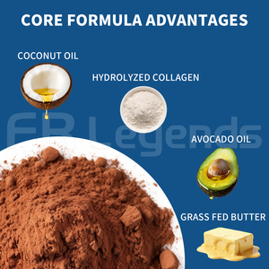 Batido <span class=keywords><strong>Keto</strong></span> en Polvo de Fábrica OEM, Sustituto de Comida con Sabor a Chocolate, con Aceite MCT, Colágeno y Proteína, Suplemento Dietético <span class=keywords><strong>Keto</strong></span> para Pérdida de Peso - Product Image 3