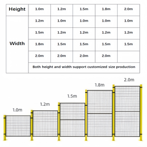 Recinzione di Sicurezza per Macchine CNC Certificata CE |   Barriera Robotica in Acciaio Zincato Verniciato a Polvere con Rete Metallica per Officine e Fabbriche - Product Image 3