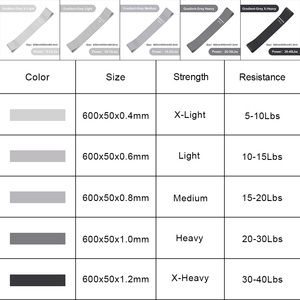 Set di 5 Fasce Elastiche Grigie Sfumate <span class=keywords><strong>per</strong></span> Yoga e Pilates, <span class=keywords><strong>Allenamento</strong></span> di Resistenza <span class=keywords><strong>per</strong></span> Glutei e Gambe, Personalizzabili - Product Image 3