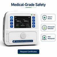 Pompe à perfusion vétérinaire ClearSight avec écran tactile TFT LCD 3,5 pouces, certifiée CE Classe II, équipement portable de distribution de fluides pour