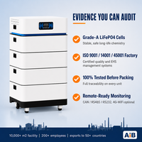 Système de stockage d'énergie tout-en-un empilable AiB 6,5 kW 20,48 kWh LiFePO4 51,2 V 400 A pour la maison, les télécommunications, l'énergie solaire hors réseau, usine OEM