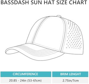 Sombrero perforado de 5 paneles de alta calidad personalizado OEM, gorra de béisbol deportiva impermeable, sombrero de papá de rendimiento con logotipo de goma - Product Image 6